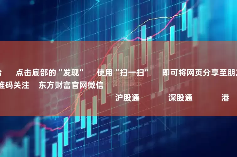 股配资平台 点击底部的“发现” 使用“扫一扫” 即可将网页分享至朋友圈 扫描二维码关注 东方财富官网微信 沪股通 深股通 港