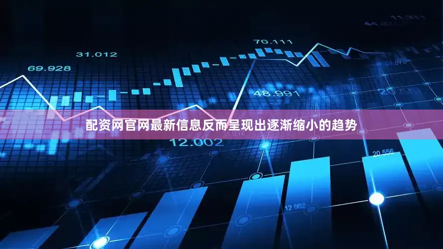 配资网官网最新信息反而呈现出逐渐缩小的趋势